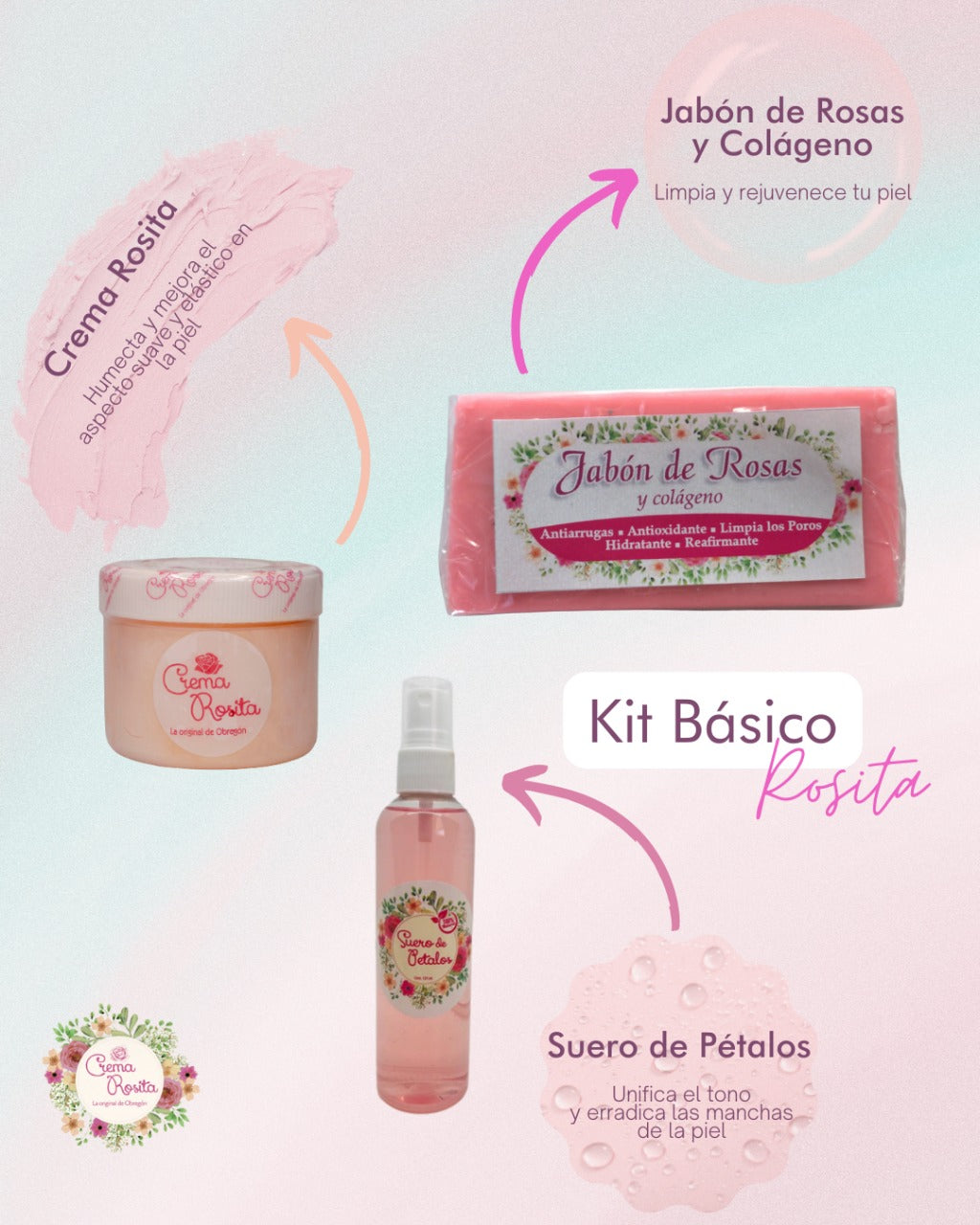Kit Basico Crema Rosita